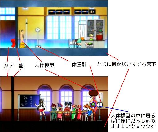 ぱにぽにvsネギま